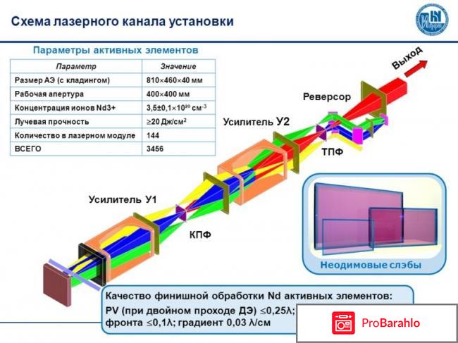 Электрические триммеры отрицательные отзывы