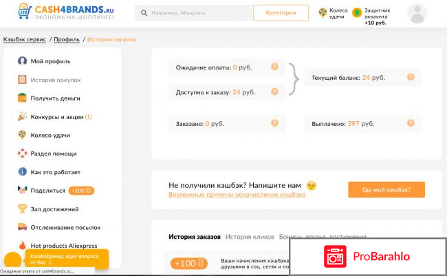 Cash4brands отрицательные отзывы