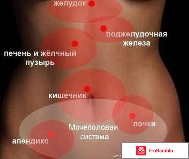 Отзывы бабочка массажер для похудения обман