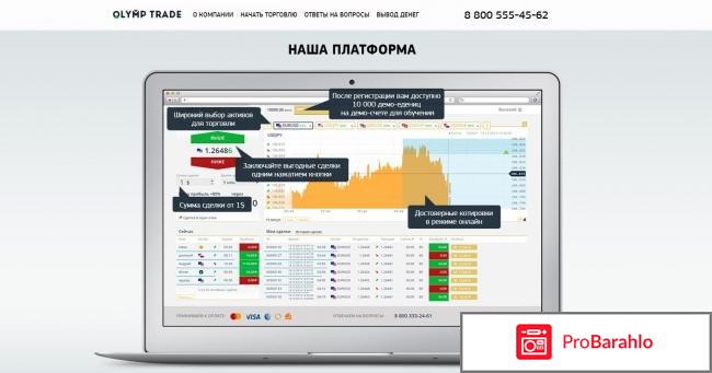 Olymptrade отзывы развод отрицательные отзывы