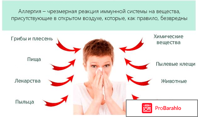 Гистанол Нео отрицательные отзывы