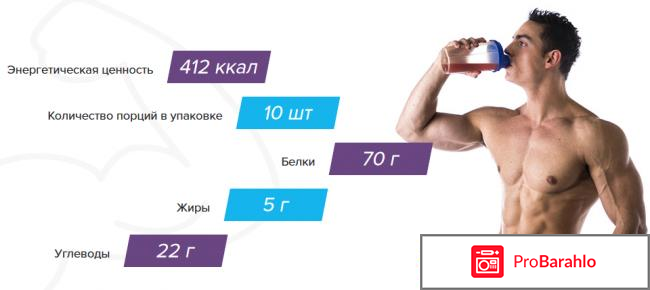 Купить MUSCLEMAN - протеиновый коктейль: отзывы фото