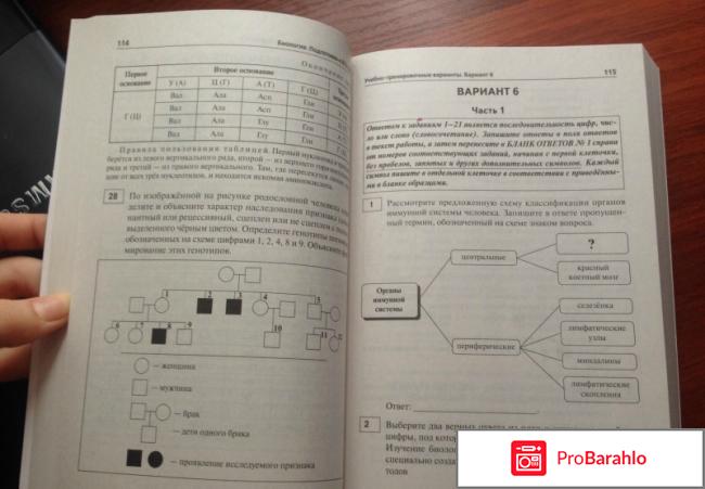 Книга  ЕГЭ-2017. Биология. Типовые экзаменационные варианты обман