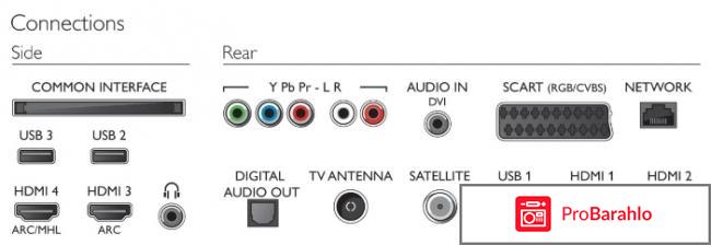 Philips 32PFS6401/60, Silver телевизор отрицательные отзывы