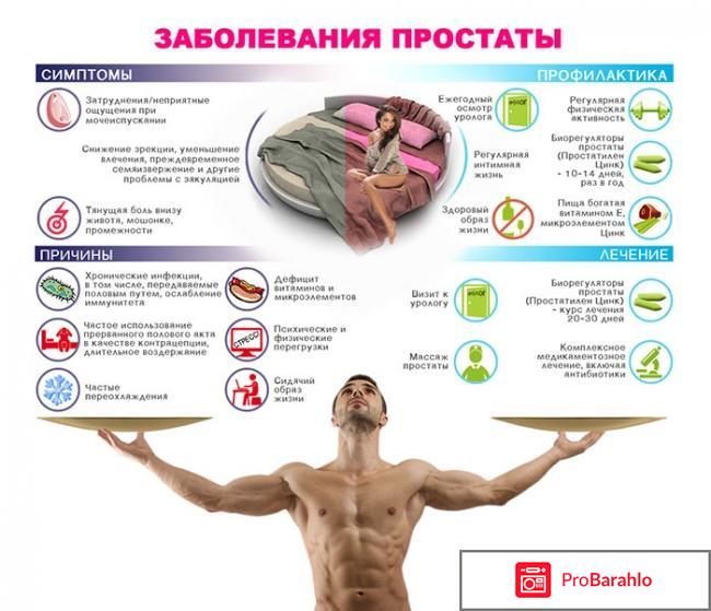 Простатиты у мужчин лечение народные средства 