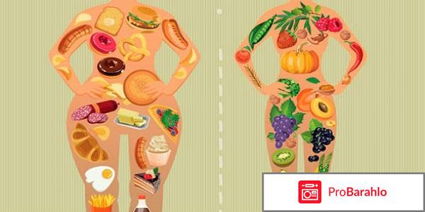 Шестидневная диета отзывы отрицательные отзывы