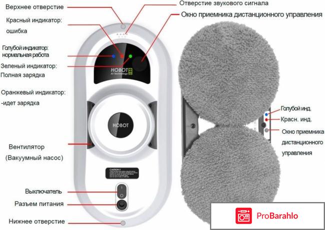 Робот пылесос для окон отрицательные отзывы