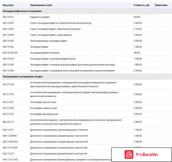 Центр алмазова санкт петербург официальный сайт отзывы фото
