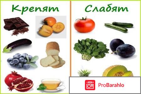 Энтерофурил инструкция по применению обман