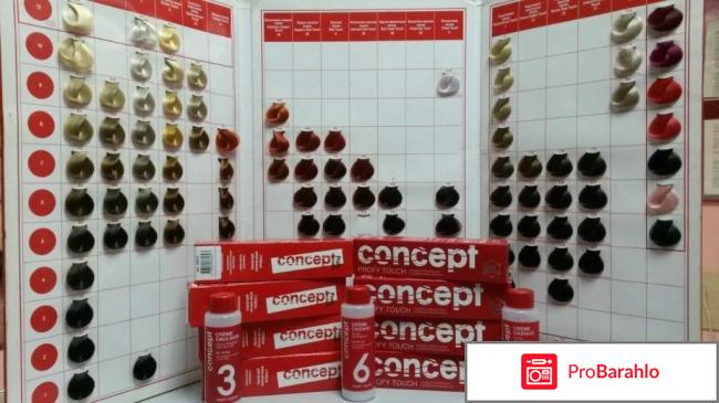 изображение Краска для волос концепт отзывы обман