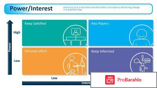 Повер матрикс отзывы отрицательные отрицательные отзывы