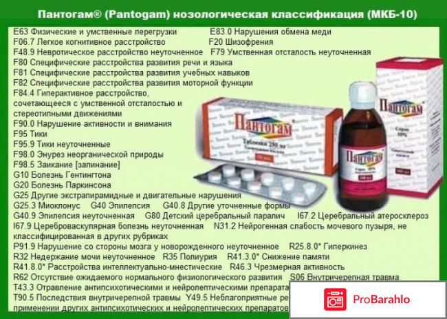 Пантогам производитель 