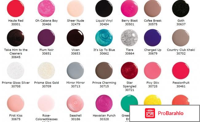 Орли гель лак обман