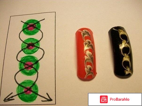 Красивые рисунки на ногтях в домашних условиях обман