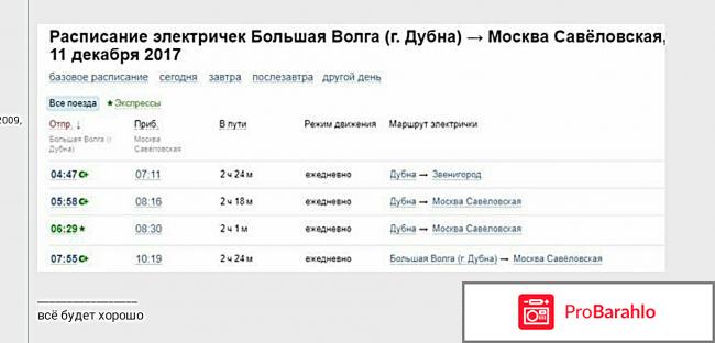 Форум дубна независимый обман