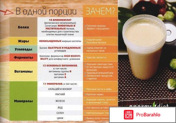 Энерджи диет отзывы и результаты реальные отрицательные отзывы