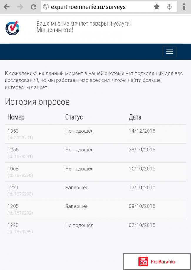 Экспертное мнение - платные опросы реальные отзывы