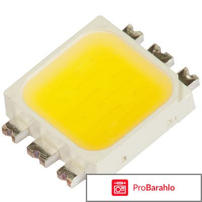 Светодиоды led 