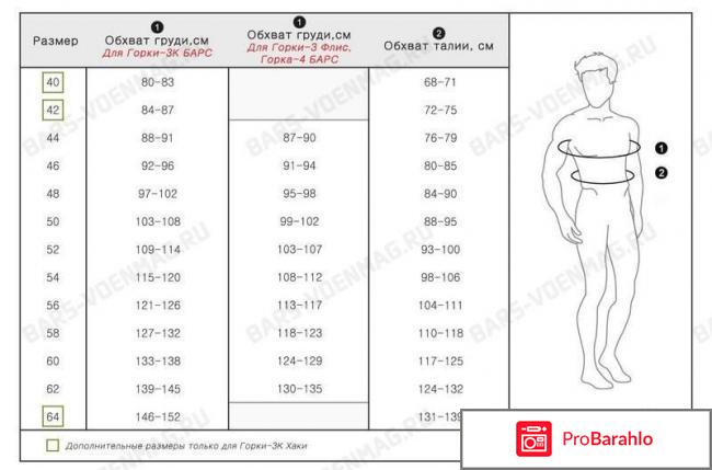 Костюм горка фото отрицательные отзывы