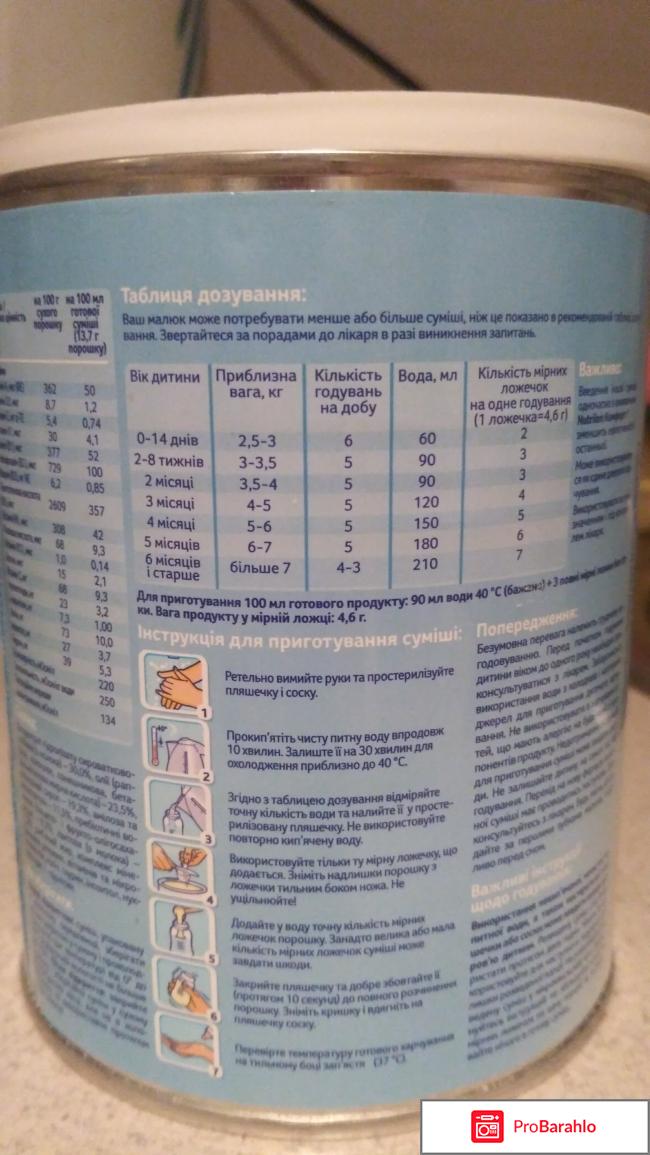 Детская молочная смесь Nutrilon Комфорт 1 