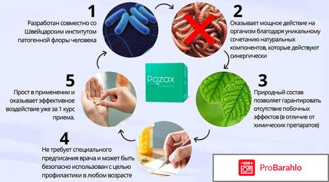 Pazax пазакс развод обман