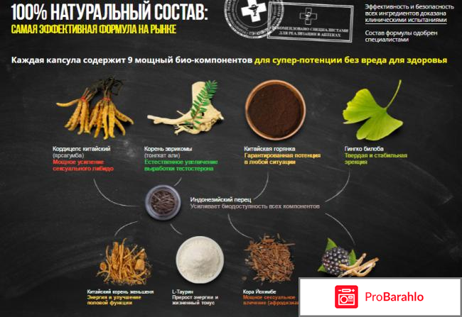 Ловелас форте отзывы мужчин 2017 