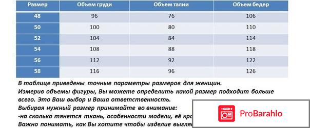 Фабрика моды одесса официальный сайт отрицательные отзывы
