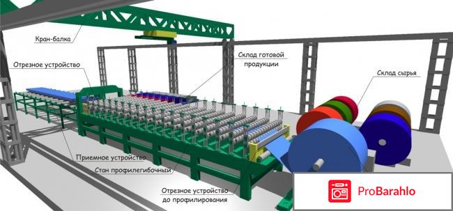 Станок для производства профнастила обман