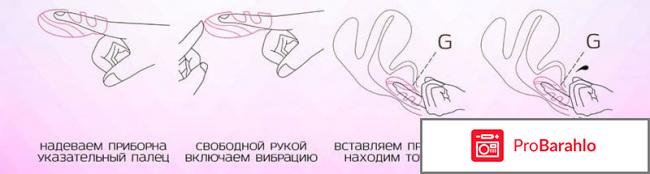 Maestro Love - стимулятор точки G реальные отзывы