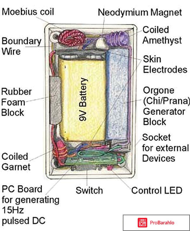Прибор Цеппер (Zapper Uni) (Цеппер USC). Цены и отзывы 