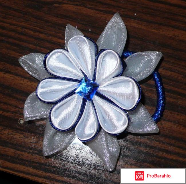 Клеевой пистолет fit 