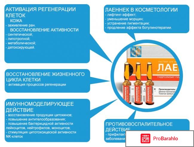 Лаеннек отзывы врачей форум 2016 обман