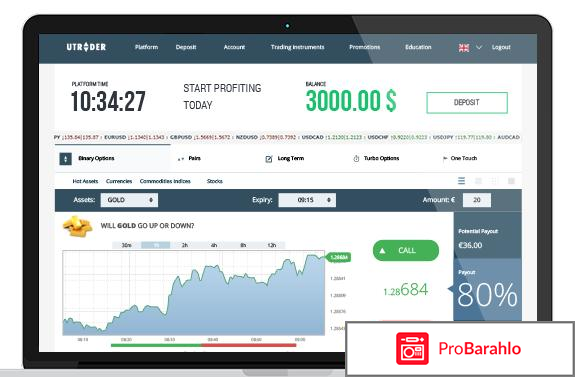 Utrader бинарные опционы обман