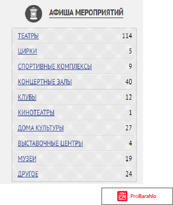 Тикетлэнд.ру официальный сайт 