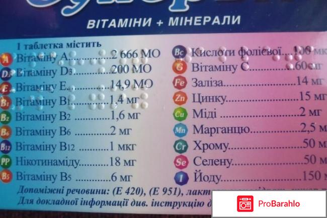 Витамины Супервит отрицательные отзывы