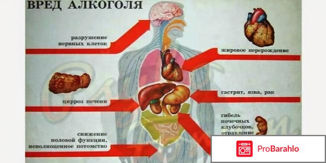 Приступ тахикардии симптомы реальные отзывы