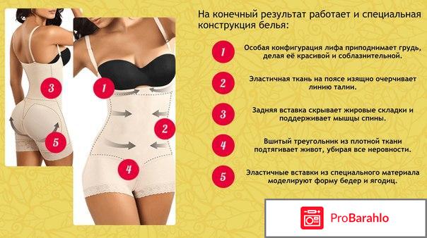 Комбидресс Slim Shapewear: где купить, отзывы, цена обман