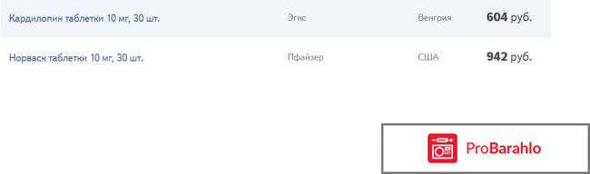 АМЛОДИПИН аналоги реальные отзывы