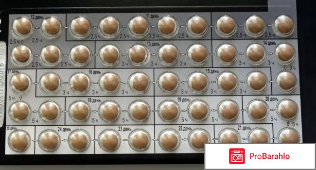 Таблетки от курения табекс отзывы врачей обман