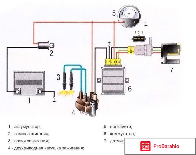 Датчик Холла: что это такое, виды и как его проверить? отрицательные отзывы