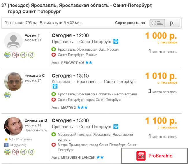 Blablacar отрицательные отзывы