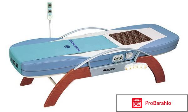 Нуга бест россия 