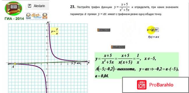 Алекс ларин егэ математика профиль обман