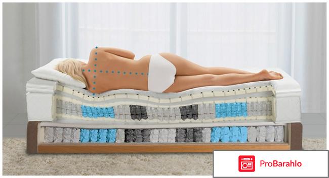 Какой ортопедический матрас лучше выбрать отзывы специалистов обман