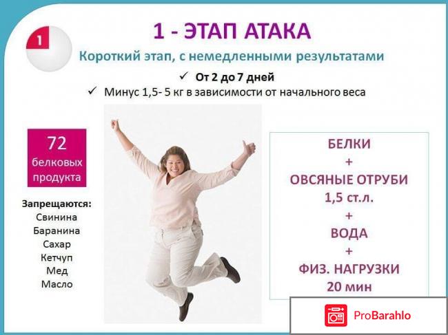 Диета дюкана атака отзывы и результаты 