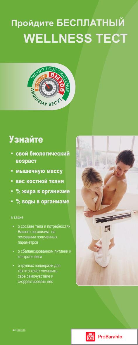 Wellness тест 