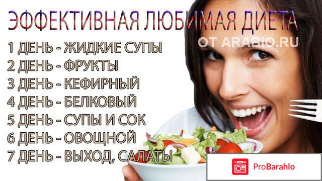 Питание для похудения отрицательные отзывы