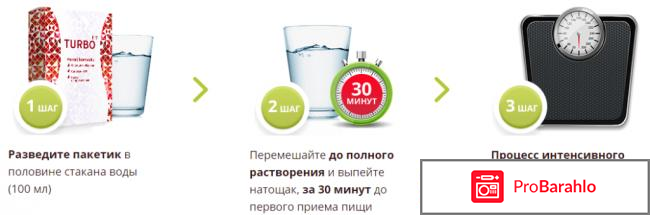 Турбофит для похудения отзывы реальных покупателей цена отрицательные отзывы