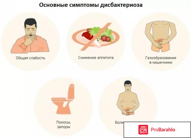 Дисбактериоз кишечника: симптомы и лечение обман