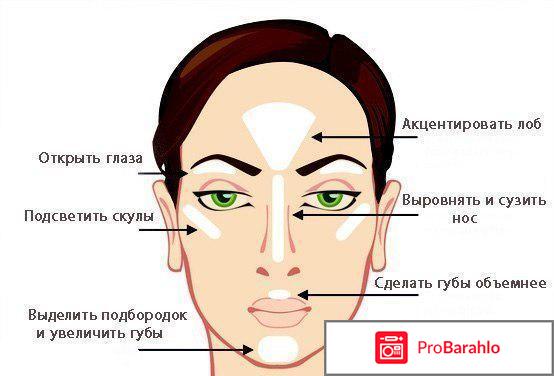 HempLights иллюминатор с эффектом сияния фото